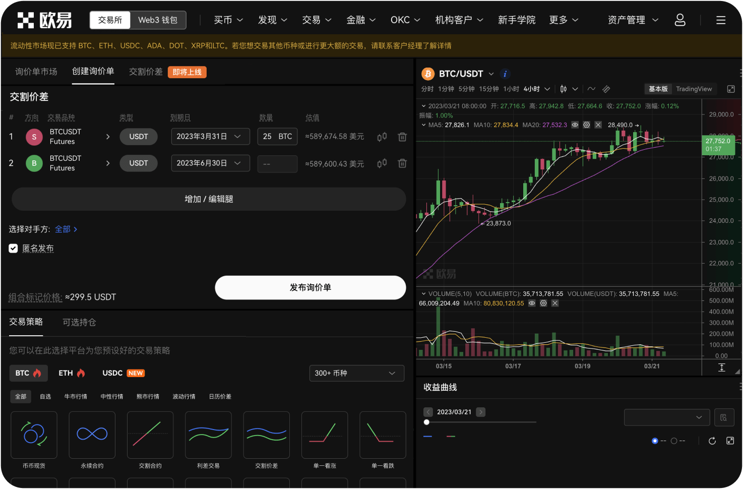 今日K线图中RSI指标发出了什么信号